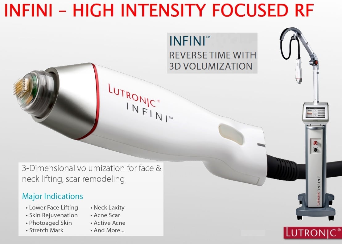RF Microneedling Treatment | Morpheus8 In Richmond, BC
